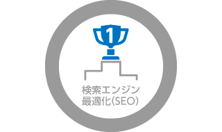 検索エンジン最適化（SEO）